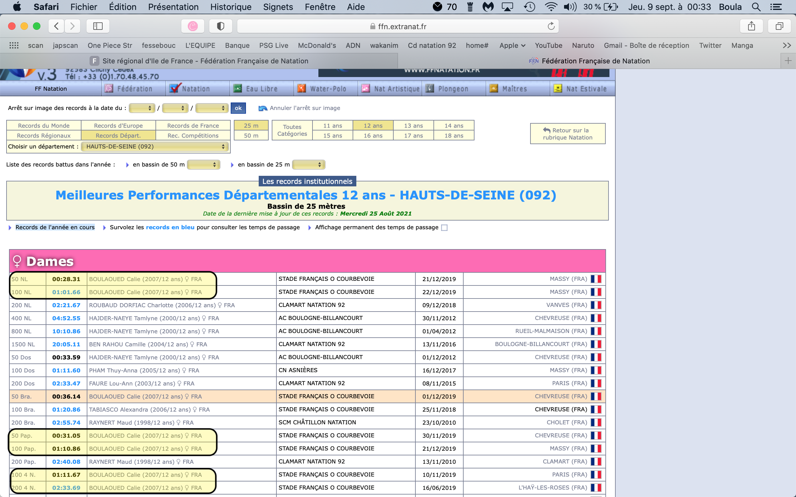 Mes records SC